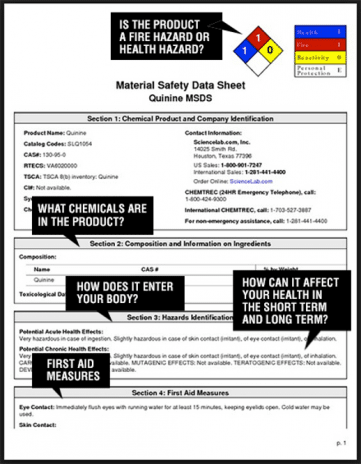 msds sds safety data sheet material sheets chaffey read sample sections health edu information environmental college chemical form inventory