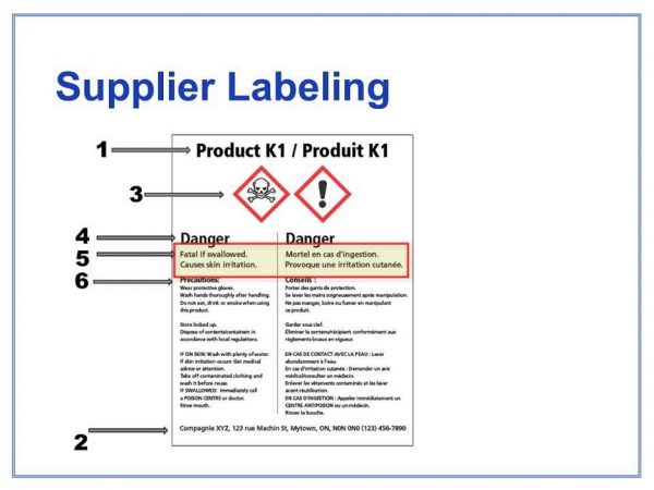 supplier labeling