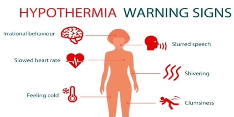 Hypothermia warning signs